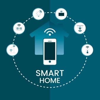Home automation company in Oman